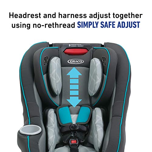 size for me 65 graco