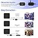 TV Antenna - HDTV Antenna Support 4K 1080P, 60-120 Miles Range Digital Antenna for HDTV, VHF UHF Freeview Channels Antenna with Amplifier Signal Booster, 16.5 Ft Longer Coaxial Cable