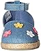 Carter's Girls' Brea Espadrille Mary Jane Flat, Blue, 5 M US Toddler