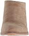 Rocket Dog Women's Dex Heirloom Pu Mule
