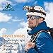 Active Pride Headlamp - Helmet Light - Led Headlamp Rechargeable - USB Flashlight - Waterproof Head Lamp - Work Headlamp - for Walking, Running, Camping - Camping Gear