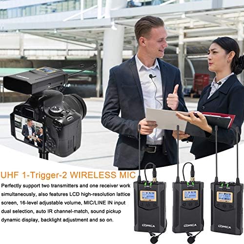 External audio microphone with 5mm channel for auto energy.