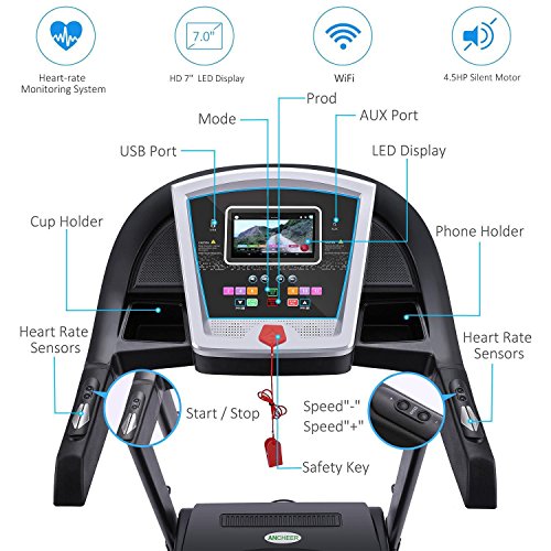 3.0HP Folding Electric Exercise & Fitness Treadmill with Heart Rate Monitor for Home, Gym (US Plug)