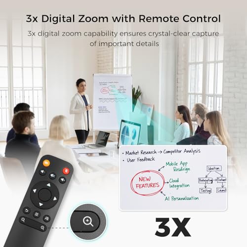 NEARITY V30S 4K Video Conference Camera with Microphone, 120° FOV/3X Digital Zoom, Meeting Room Webcam, Dual Microphone, Business Video Conferencing System/Smart Whiteboards