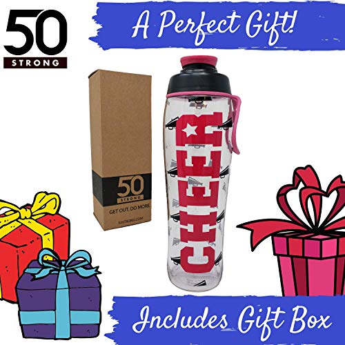50-Strong-BPA-Free-Reusable-Cheer-Dance-Ballet-Gymnast-Water-Bottle-for-Girls-24-30-oz-Clear-with-Cheerleading-Dancer-Gymnastics-Print-Gift-for-Cheerleaders-Dancers-Gymnasts