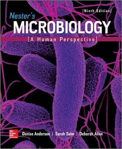 Nester S Microbiology A Human Perspective Anderson Denise Salm Sarah Allen Deborah 9781259709999 Books Nester S Microbiology A Human Perspective Anderson Denise Salm Sarah Allen Deborah 9781259709999 Books