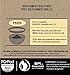 Faro Roasting House Single Serve Compostable Variety Pack Includes Roasters Blend, French Roast, Breakfast Blend, French Vanilla and Colombian Dark For Keurig K-cup Brewers, 2.0 Compatible (60 Count)