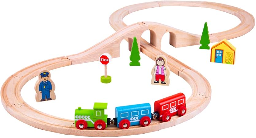 figure 8 train set