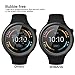 Moto 360 Sport Screen Protector, Wimaha 2 Pack Tempered Glass Screen Protector for Motorola Moto 360 Sport Ultra Clear