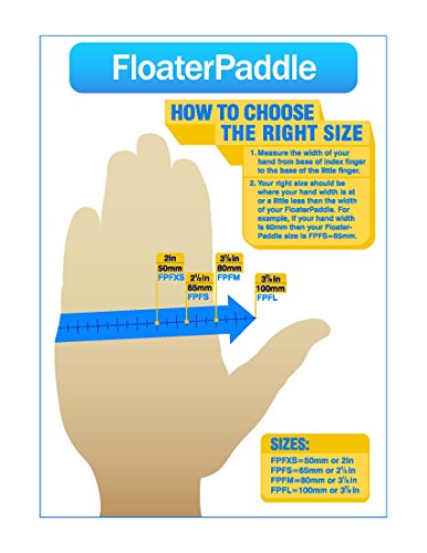 FloaterPaddle Swim Hand Paddles for Swim Training, Floating, and Water Fun!