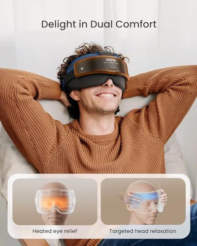 RENPHO Head and Eye Massager with Heat, Massager for Forehead, Back and Temple, Variation and Bluetooth Music, Eye Massager, Strained Eyes, Gifts for Women