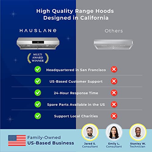 Hauslane Chef Series 30" PS18 Under Range Hood, Stainless