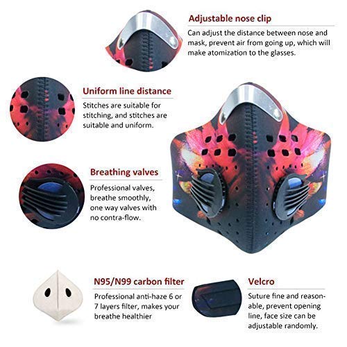 Cycling Sports Running Outdoor Mask Activated Carbon Dustproof Gas PM2.5 Dust Anti Pollution Anti Pollen Allergy Filtration Exhaust Gas Mask Mouse-Muffle Ski Training with 2 Valves 2 N99 Filters