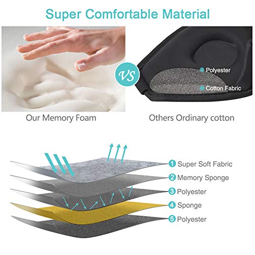 Unimi 100% Light Blocking Sleep Mask for Women & Men, Larger and Deeper 3D Contoured Eye Mask for Sleeping, Breathable and Super Soft Eye Cover, Ideal for Travel, Shift Work, Naps Black
