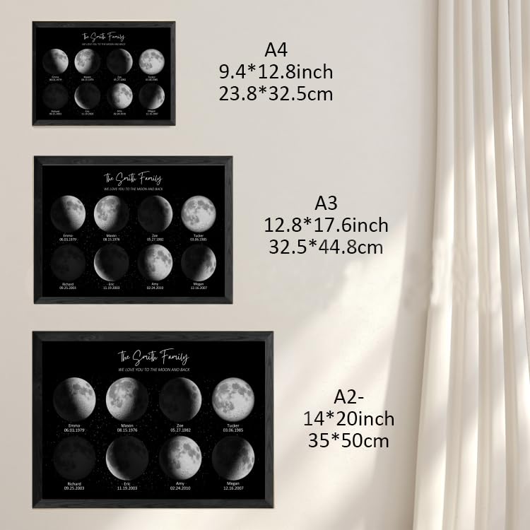 Custom Moon Phase Frame Gift Personalized Lunar Wall Art for Anniversary, Mother’s Day, Father’s Day, Birthday, or Valentine’s Day