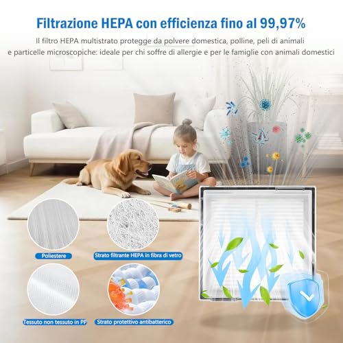 Set di accessori da 28 pezzi per aspirapolvere Roborock Q10 S5+ / Q10 S5 | 2 spazzole principali, 6 spazzole laterali, 6 panni per la pulizia, 6 sacchetti per la polvere, 6 filtri HEPA