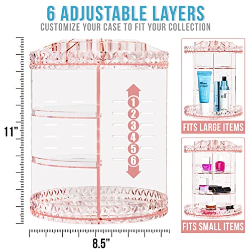 Sorbus 360 Rotating Makeup Organizer Spinning Acrylic cosmetics