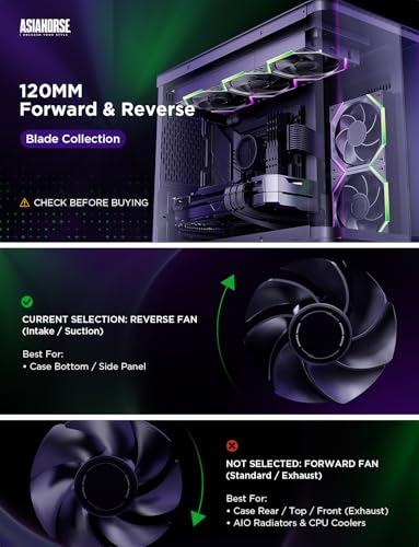 AsiaHorse Nyota Pro 120mm Case Fan, PC Fan 120mm Daisy Chain, ARGB PWM 2000RPM Quiet, High Airflow Case Fan, Standard Fan Blade