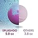 SPLASHOO Kids Bath Bombs for Girls and Boys with Surprise Toys Inside, Gift Set of 6 Huge 5oz Fizzies