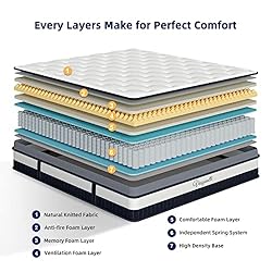 Vesgantti Full Mattress 11 Inch Innerspring