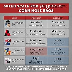 Play Platoon Weather Resistant Cornhole Bags - Set