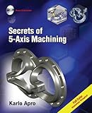 Secrets of 5-Axis Machining Secrets of 5-Axis Machining