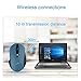 Wireless Mouse, MCHEETA 2.4G Laptop Portable Silent Mouse, Slim Optical Quiet USB Mice for Computer, PC, Notebook, Chromebook, MacBook Pro/Air,(Blue)