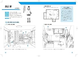 マンガ背景資料 キャラの部屋とインテリア Kosaidoマンガ工房 Amazon Com Books