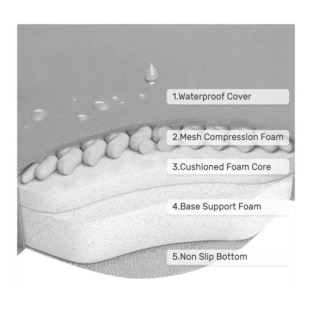 Bath Kneeler with Elbow pad Rest Set, Bathing Kneeler Pad Bathtub Kneeling Waterproof Pad Set for Infant, Baby Shower Gift