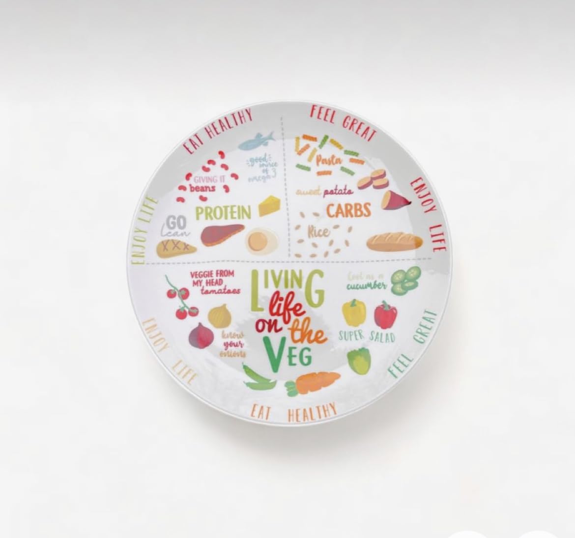 WoW HomeStore Diet Plate for Adults - Healthy Portion Control