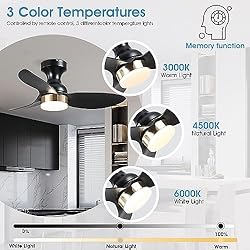 Surtime Low Profile Flush Mount Ceiling Fans with