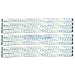 Eztronics CorpĀ® 10 pcs Flexible Flat Cable FFC FPC 0.5mm Pitch Type A Ribbon Cables AWM 20624 80C 60V VW-1 (16 Pins 0.5mm Pitch 150m)