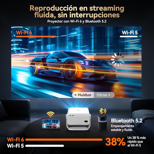 Proyector Portatil 4K con Compatible Netflix y Soporte de 360°, Enfoque y Corrección Trapezoidal Automática, WiFi 6 Ultra Rápido, Bluetooth, Cine en Casa para Smartphone/PS5/Laptop