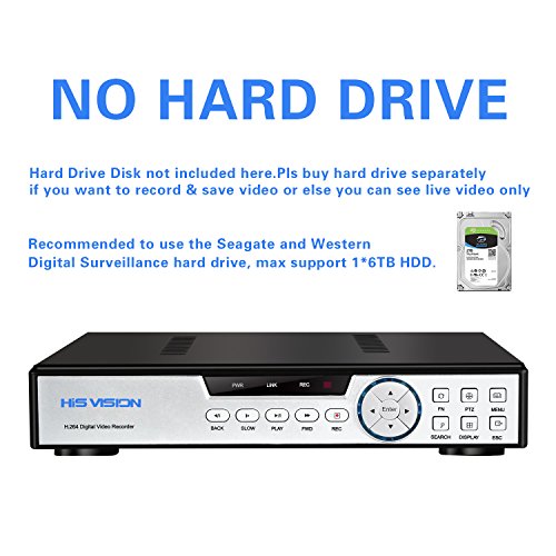 image for HISVISION 16CH 1080N AHD DVR 5-in-1 Hybird (1080P NVR+1080N AHD+960H A