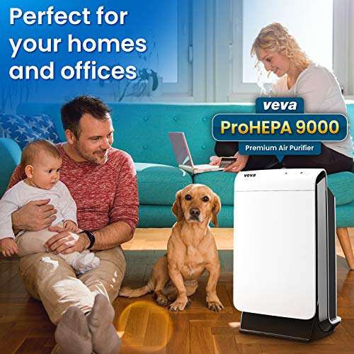 VEVA ProHEPA 9000 Air Purifier with Medical Grade H13 Filters for Large Room 600+ Sq. Ft Advanced 4-in-1 Technology Purifier for Allergens, Mold, Pollen, Smoke, Dust, Pet Dander & Odor Modern in White - Thumbnail 4