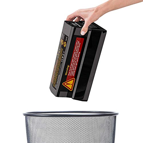 PestZilla™ Electronic Rodent Trap - Powerful, Easy and Safe Way to Kill Rats, Mice and Squirrels