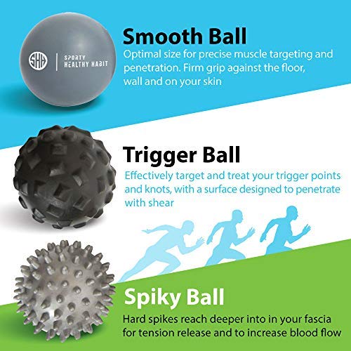 Therapeutic Massage Ball Set: Eliminate Pain! Rubber, Spikes & Foam Roller Massager Balls. Myofascial Release, Trigger Point & Plantar Fasciitis Therapy. Releases Muscle Aches: Thigh, Back, Knee, etc