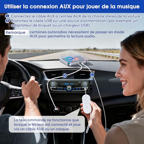 External CD Player for Car, MP3 and WAV Compatible, Playback without Jumping and Smooth