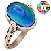 Mojo Hand Polished Antique Sterling Silver Plating Oval Stone Color Change Mood Ring MJ-RS050 (9)
