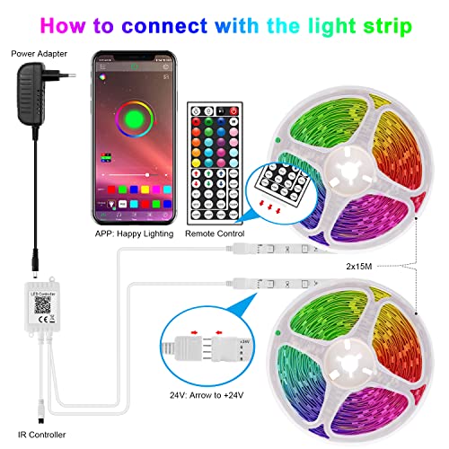 Aogled Ruban LED RGB 30m,Bande Lumineuse LED Bluetooth Dimmable avec Contrôle par Application,Télécommande à 44 Boutons,Réglage de la Minuterie,Mode Musique,LED 24V pour Salon | Chambre(15M×2)