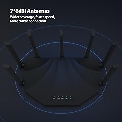 Tenda AC23 Smart Wi-Fi Router