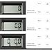USPS Style 25 Lb x 0.1 OZ Digital Shipping Mailing Postal Scale with Batteries