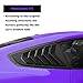 Side Window Louvers Fit for Ford Mustang 2015 2016 2017 2018 2019 2020 2021 2022 2023 Windshield Sun Shade Cover Matte Black - Pair