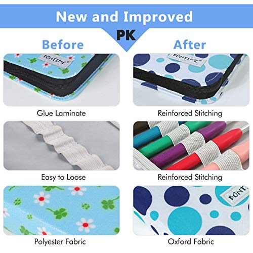 1 BONTIME+Crochet+Hooks+Set+Accessories