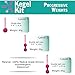 Ben Wa Balls Kegel Tightening for Internal Pelvic Floor Prolapse Weighted Exercise Set for Women