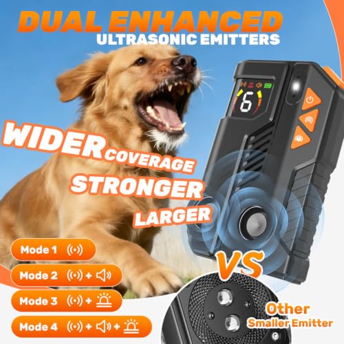 Dog Barking Deterrent Device with AI Detection IPX6 Rechargeable 6x3 Levels | AI Detection 2 Enhanced Emitters 6 Sensitivity 3 Intensity 4 Modes IPX6 Rechargeable 2200mAh Up to 60 Days 15M Range