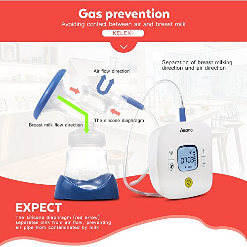 KELEKI Breastfeeding Pump Electric Comfort Single Breast Pump - Thumbnail 5