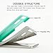 Huawei P9 Case,Easymoo 2 In 1 Dual Layer Protective Impact Resistant Shockproof Fit Thin and Slim Case for Huawei P9 -- Mint