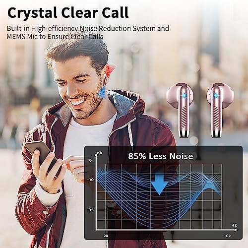 Drsaec Bluetooth Headphones, In-Ear Headphones, Wireless Bluetooth 5.3 Headphones with 4 Mics, ENC Noise Cancelling Wireless Earbuds, 48H Deep Bass, IP7 Waterproof Earphones, LED Display