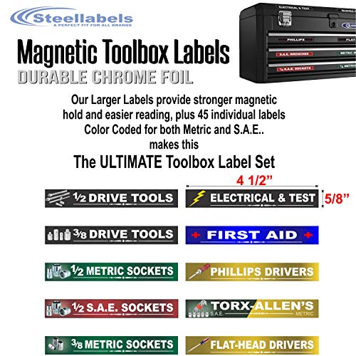 Ultimate Tool Box Organizer Labels (Green edition) organize